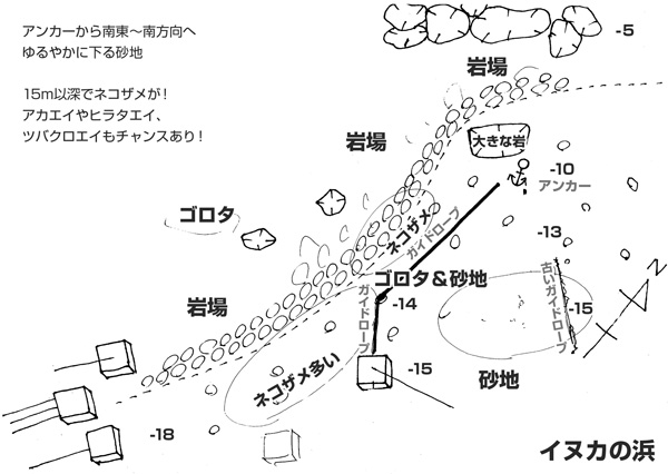 ポイントマップ
